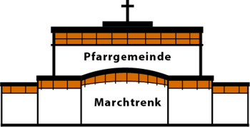 Logo Pfarrgemeinde Marchtrenk