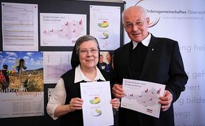 Sr. Beatrix Mayrhofer und Abt em. Christian Haidinger
